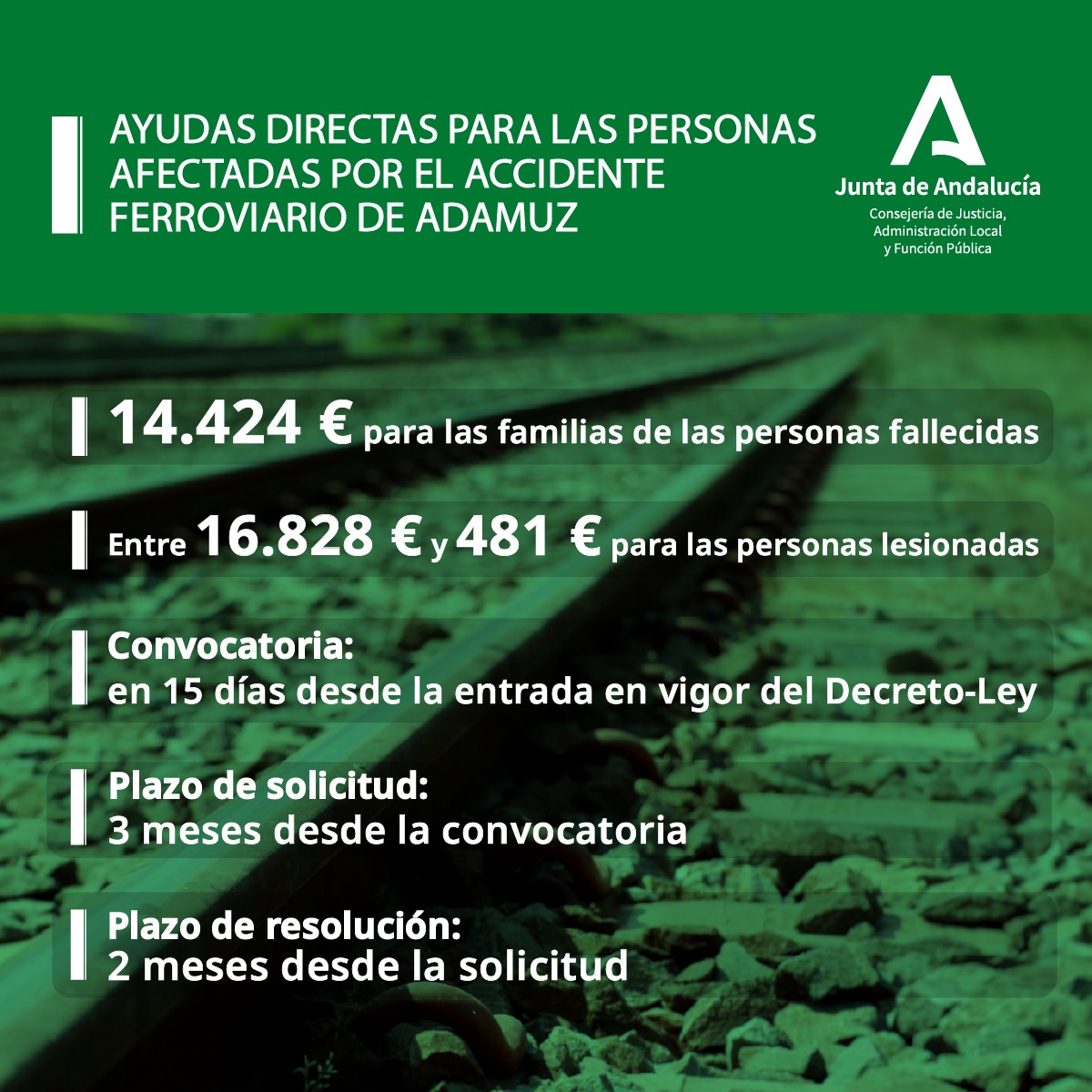 Consejería Justicia, Admón Local y Función Pública tweet media