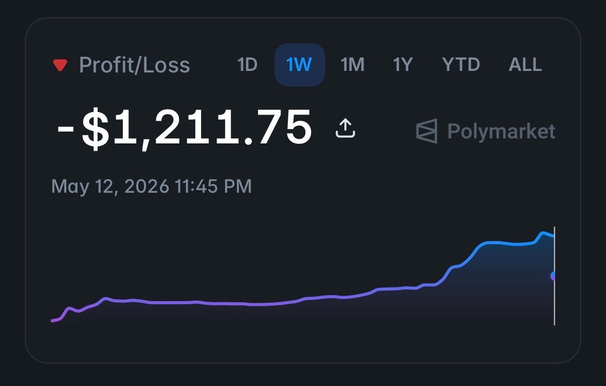 Poly Prophet tweet media