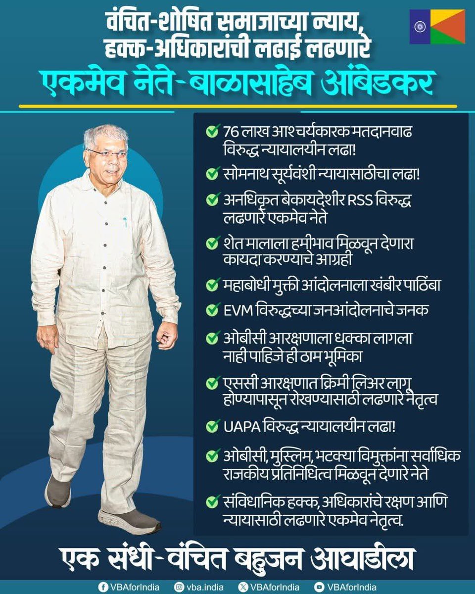 VBAforIndia's tweet photo. वंचित-शोषित समाजाच्या न्याय,
हक्क-अधिकारांची लढाई लढणारे
एकमेव नेते - बाळासाहेब आंबेडकर
#एक_संधी_वंचितला #VoteForVBA #VBAForIndia https://t.co/2o3IwzDMwI