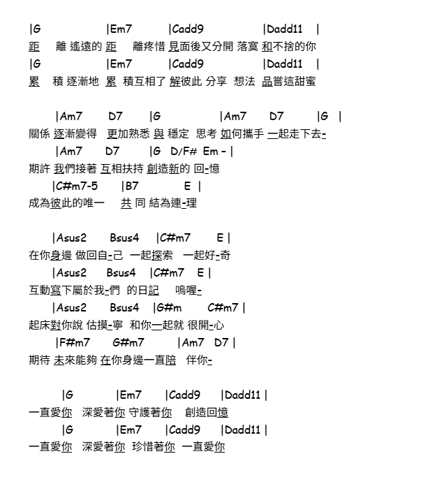 redjay0001's tweet photo. 看咲樂就笑了
今天的譜是天櫻咲樂的原創曲『諾伴星空』
感謝殘夢泡泡的委託
很榮幸能製作一首歌做為你們的結婚周年紀念
這首歌想傳達"平淡而溫暖的幸福"
同時不失浪漫與深刻

全曲大量使用頑固音，不論是主歌、副歌轉調、尾奏也依然使用頑固音，象徵"時過境遷雖然，但我愛你依然"

PDF下收

#咲園巡禮 https://t.co/4FIxnufb0K