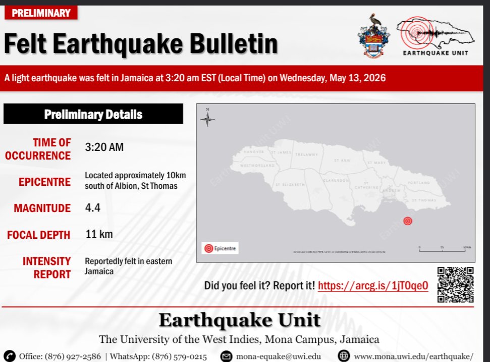 EarthquakeUnit's tweet photo. A light earthquake of a preliminary magnitude 4.4 located approximately 10km South of Albion St. Thomas was reported as felt at 3:20 AM on Wednesday, May 13, 2026, in Jamaica.

Did you feel it?
https://t.co/r9KxPyrMwL https://t.co/gftLXDqS3j