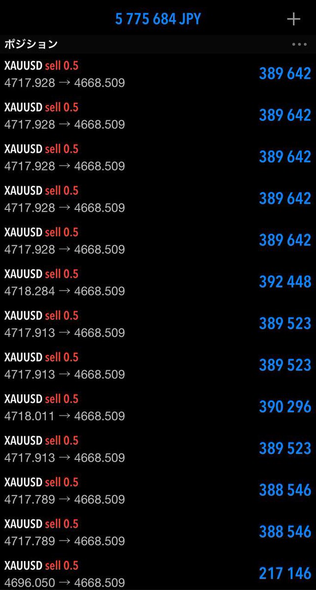 Masa@FXtrader tweet media