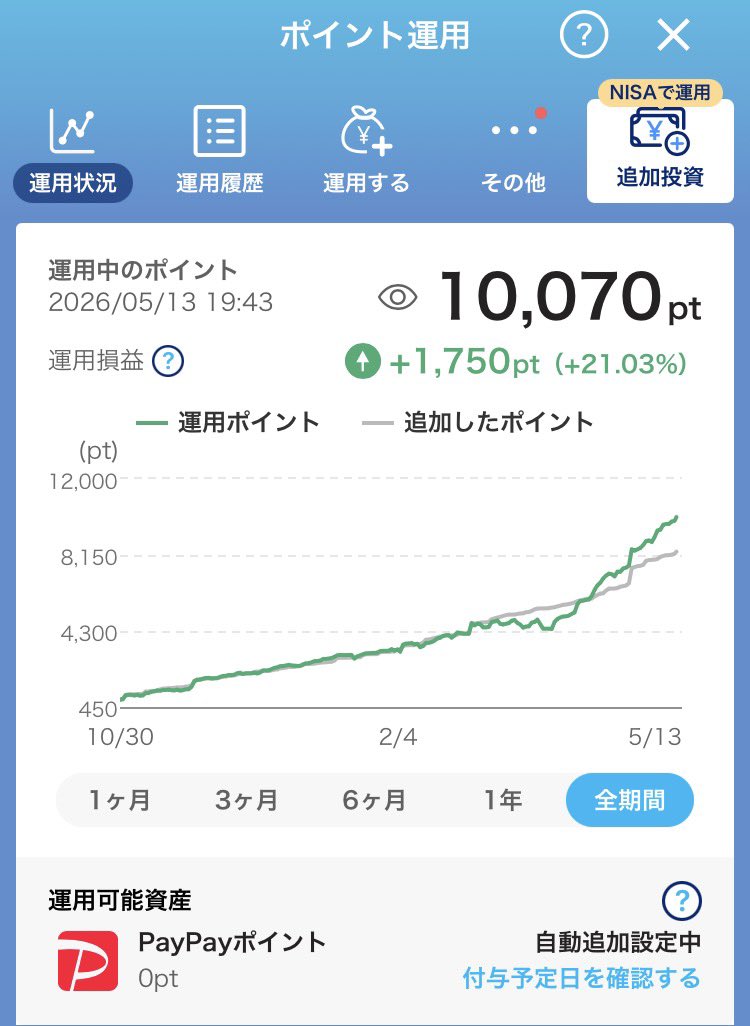 虎徹🐯 tweet media