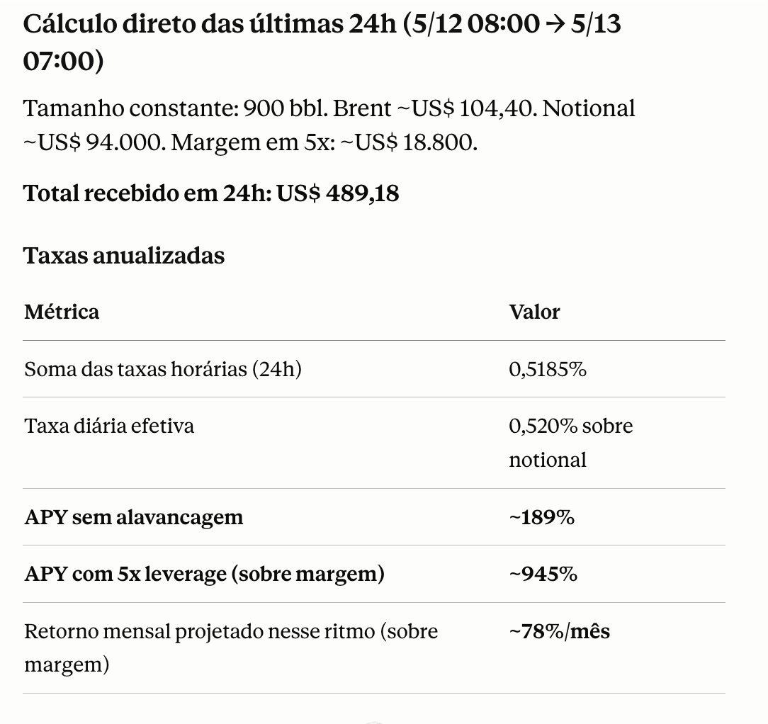 Daniel Duarte - Mestres dos Alphas tweet media
