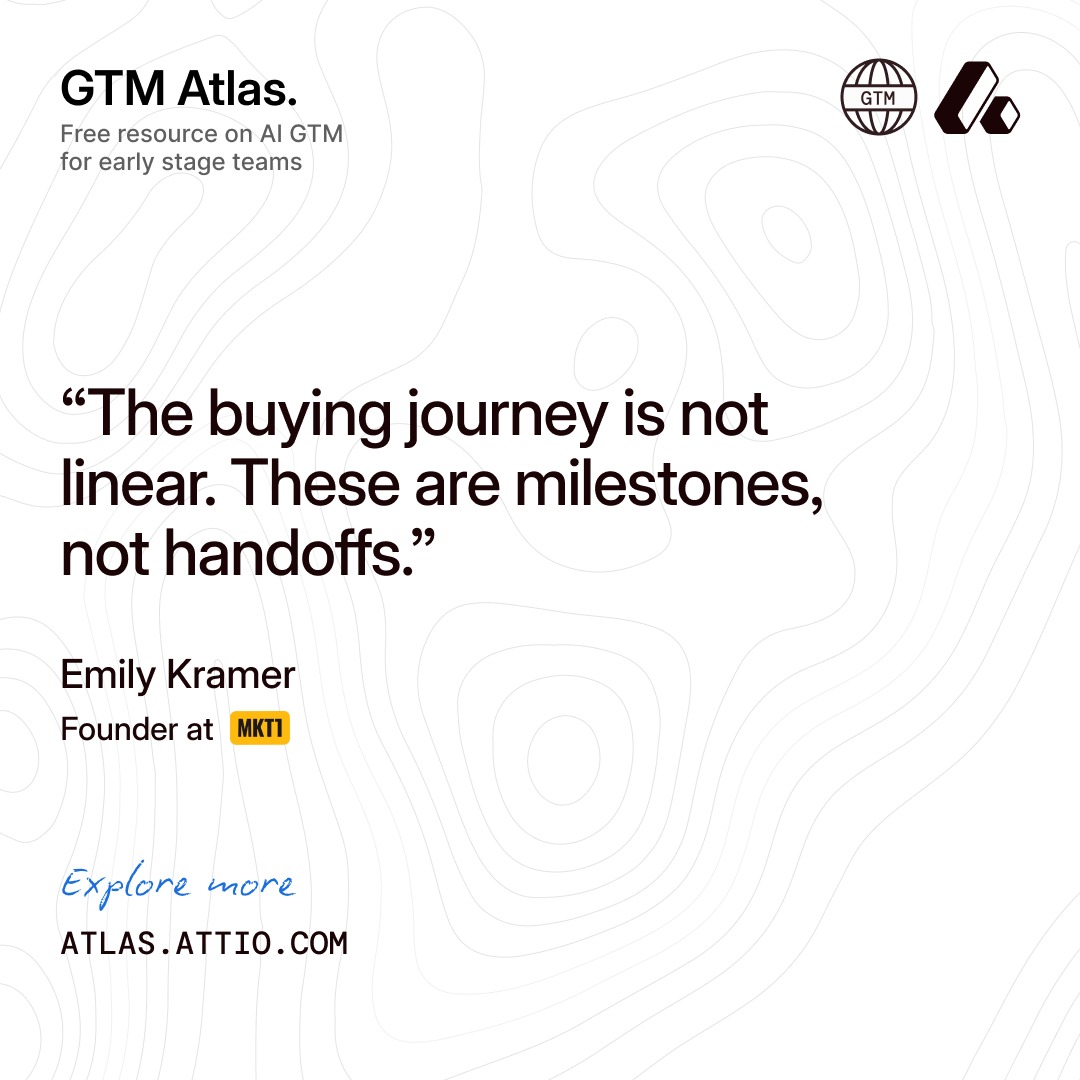 attio's tweet photo. Introducing GTM Atlas, a map for modern AI GTM built with some of the best operators in the industry.

A free resource covering the full customer journey, from lead capture to expansion, with the systems thinking that scales with you.