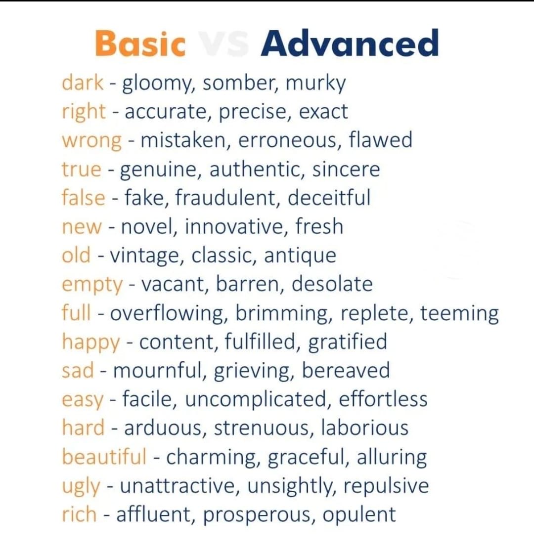 Basic vs Advanced