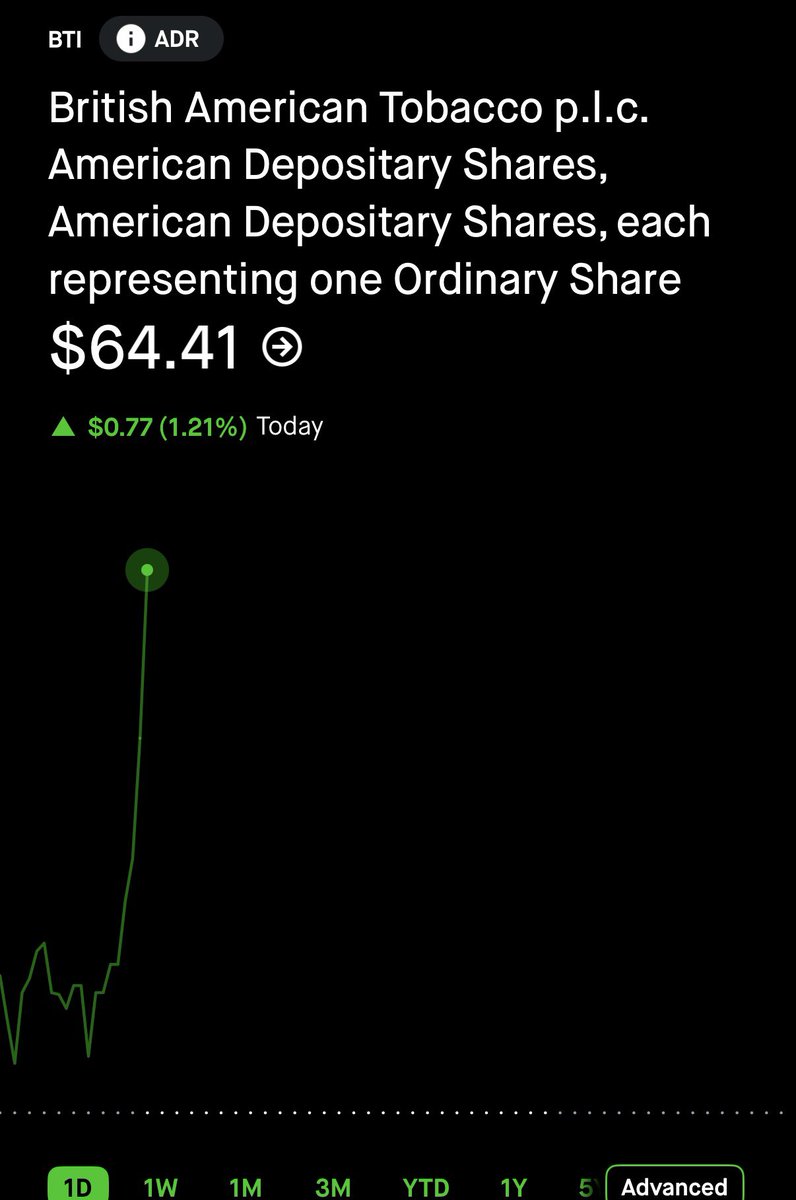 StockOptions888 tweet picture