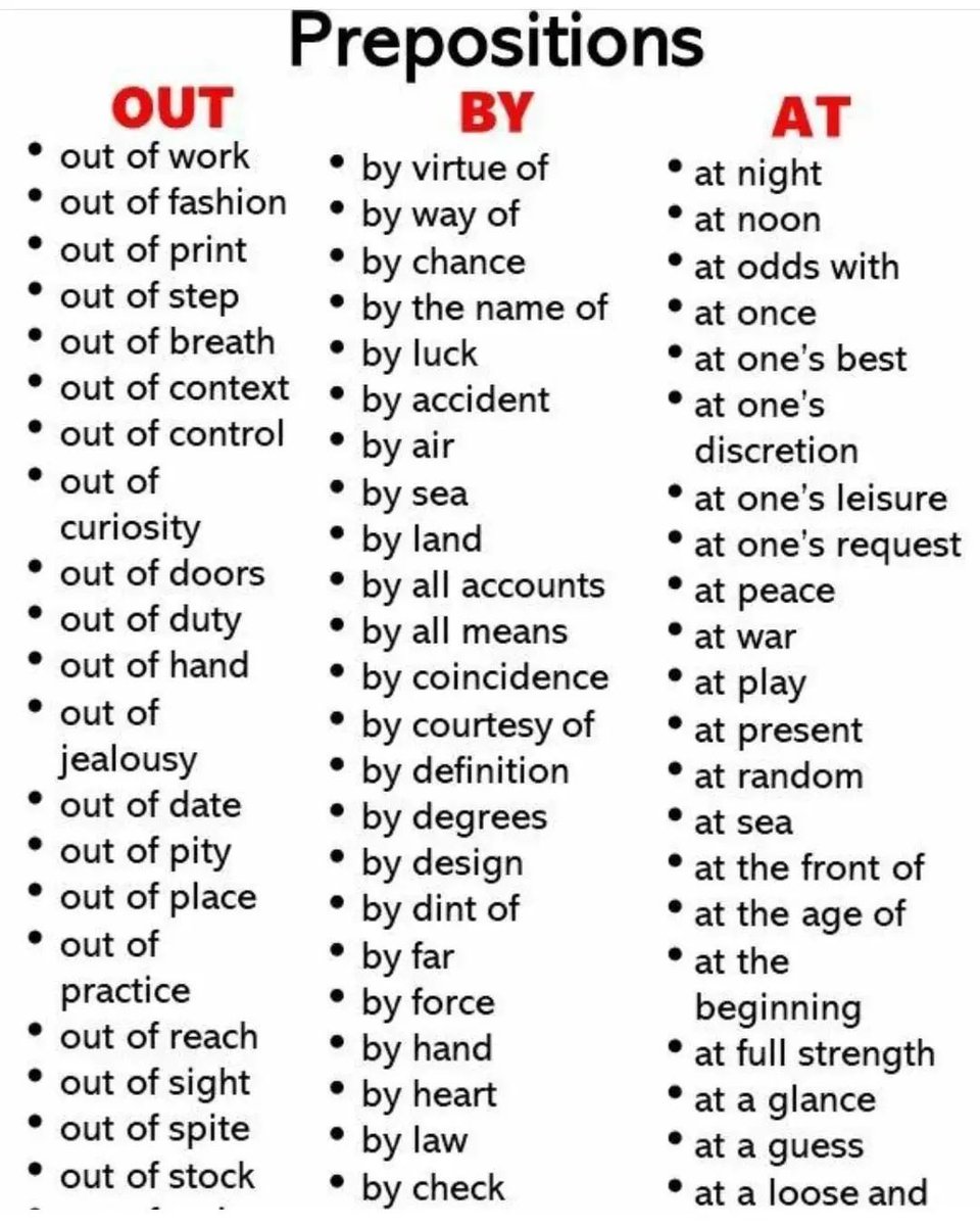 Iearnenglishtip's tweet photo. Prepositions https://t.co/z3EHL19xk0