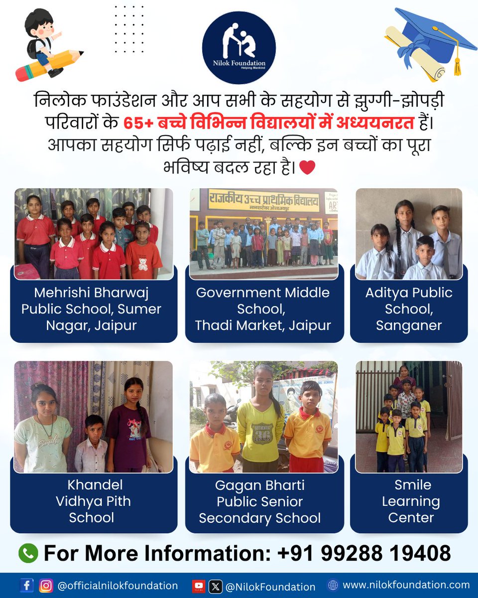 Nilok Foundation tweet media