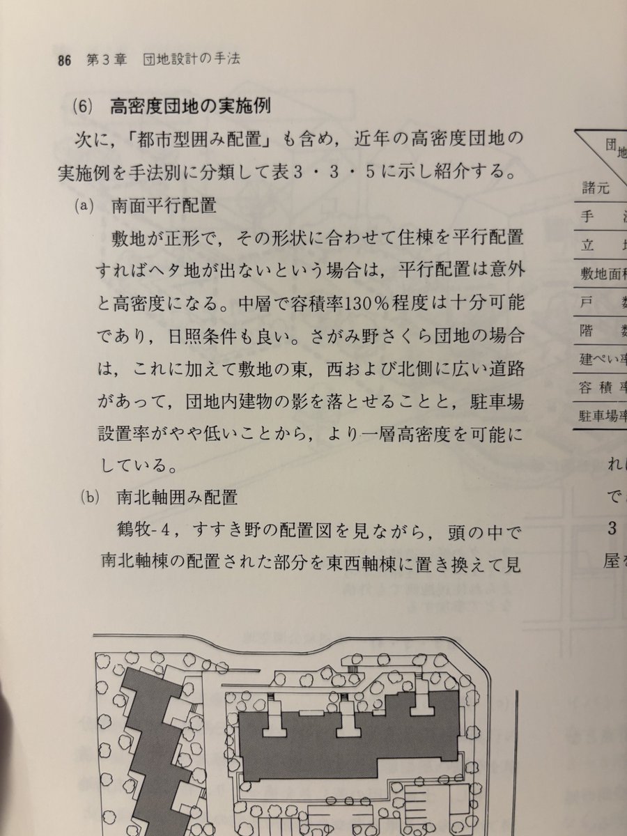 公団ウォーカー 照井啓太 tweet media