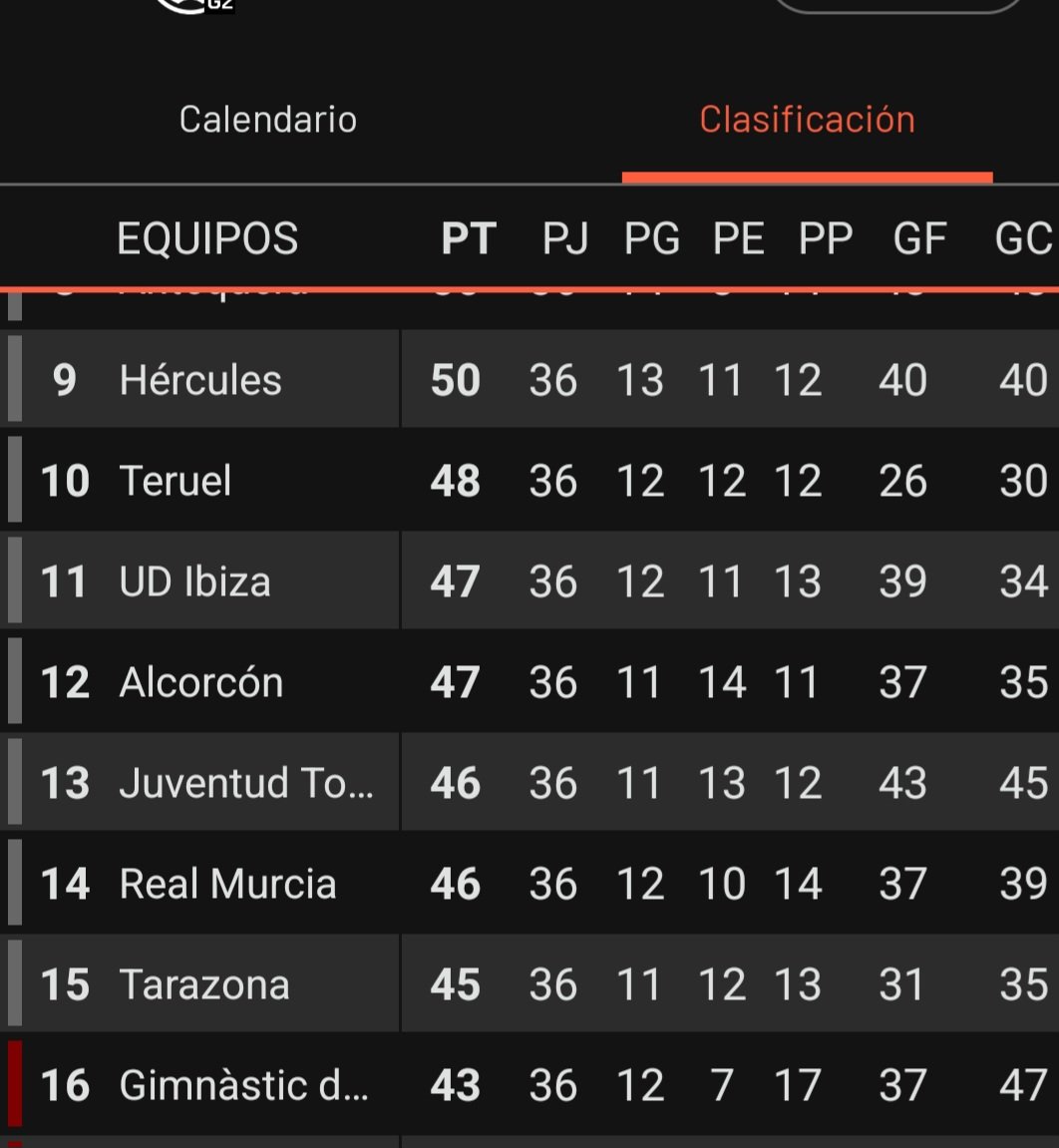 Vamos que nos vamos tweet media