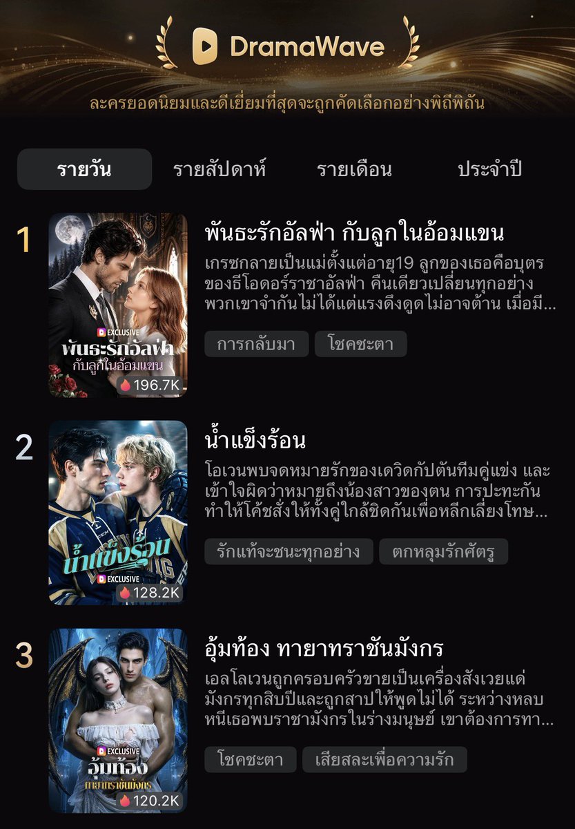 hicsstore's tweet photo. #หารDramawave
🔥รีทวิตรับโปรแรง 🔥
ดูได้ทุกเรื่องในแอพ ฟินสุดๆ Noโฆษณา

🟣Dramawave
1 วัน — 57 รี 37
2 วัน — 67 รี 47
3 วัน — 77 รี 57
7 วัน — 117 รี 97
🥫login เข้าใช้งานก่อนโอนจ่าย
🥗 https://t.co/eLEtatbl2m

#หารdramawaveราคาถูก #หารแอพจีน #ซีรีย์แนวตั้ง #vipdramawave https://t.co/UuuMsfidyW