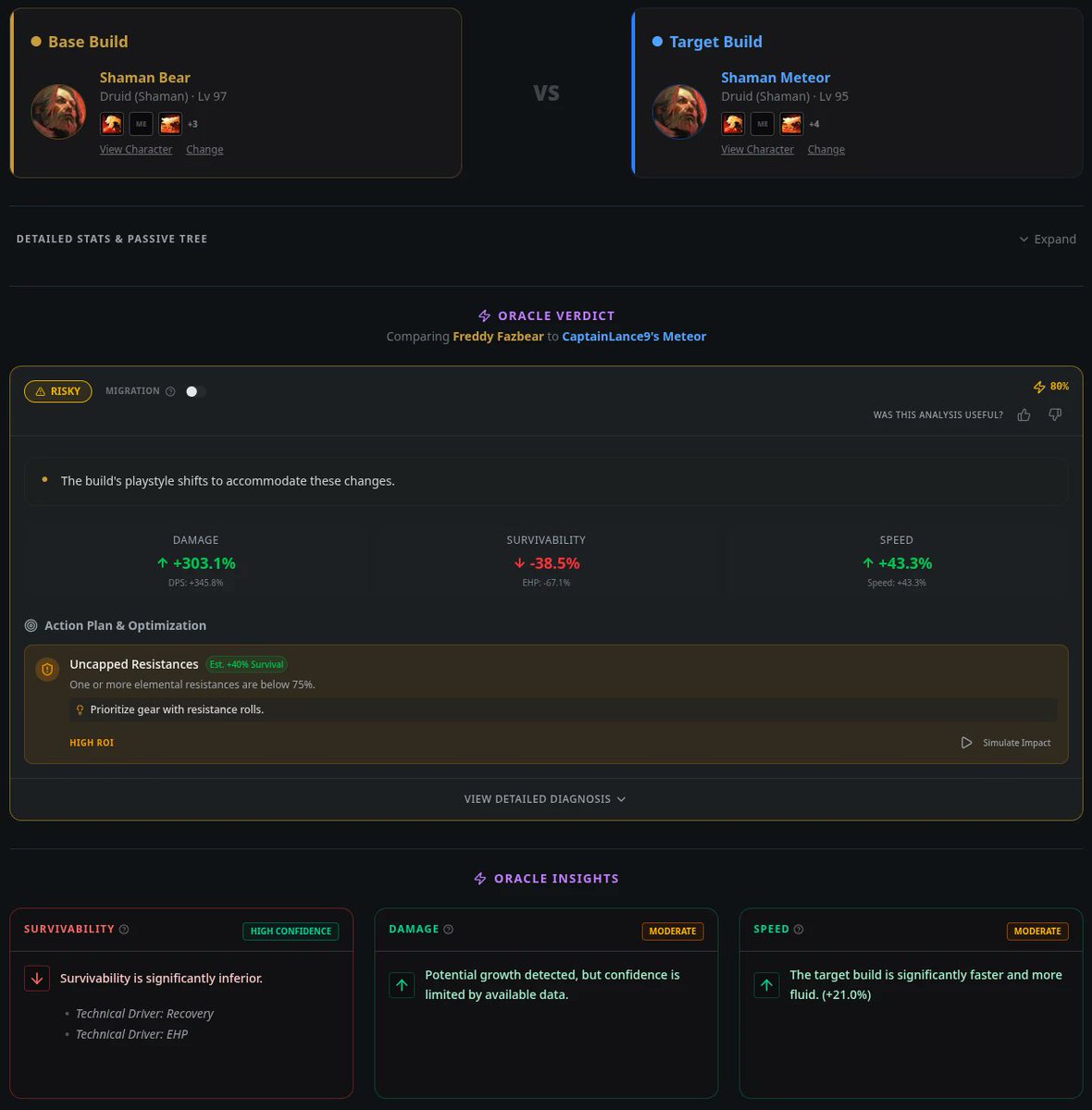 Path of Codex tweet media