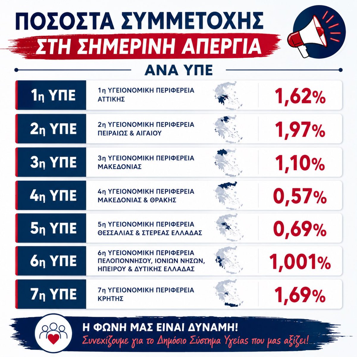 Άδωνις Γεωργιάδης tweet media