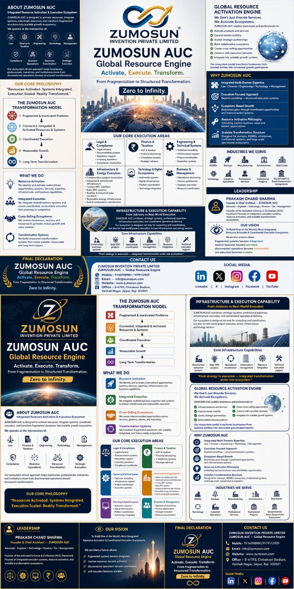 Zumosun-Global Resource Engine | Execute Growth tweet media
