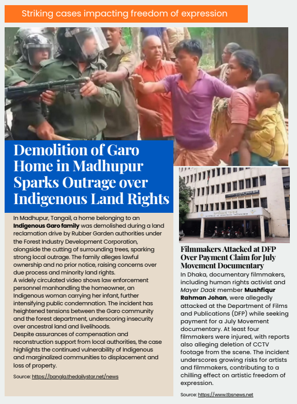 VOICE_Updates's tweet photo. The March newsletter provides a documented overview of the continuing challenges to freedom of expression within Bangladesh’s digital and civic landscape.
https://t.co/rlSZB5AVk4 https://t.co/D3Fsv86NE7