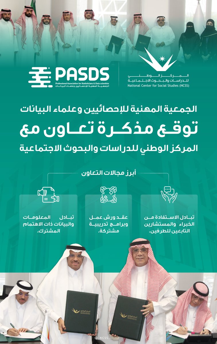 المركز الوطني للدراسات والبحوث الاجتماعية NCSS tweet media