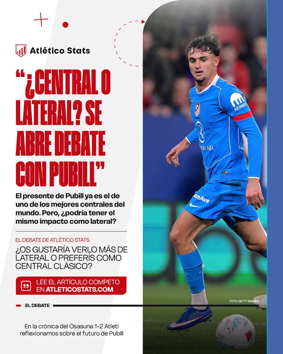 Atlético Stats tweet media
