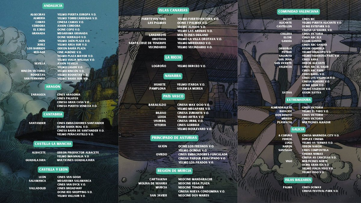 Generación GHIBLI tweet media