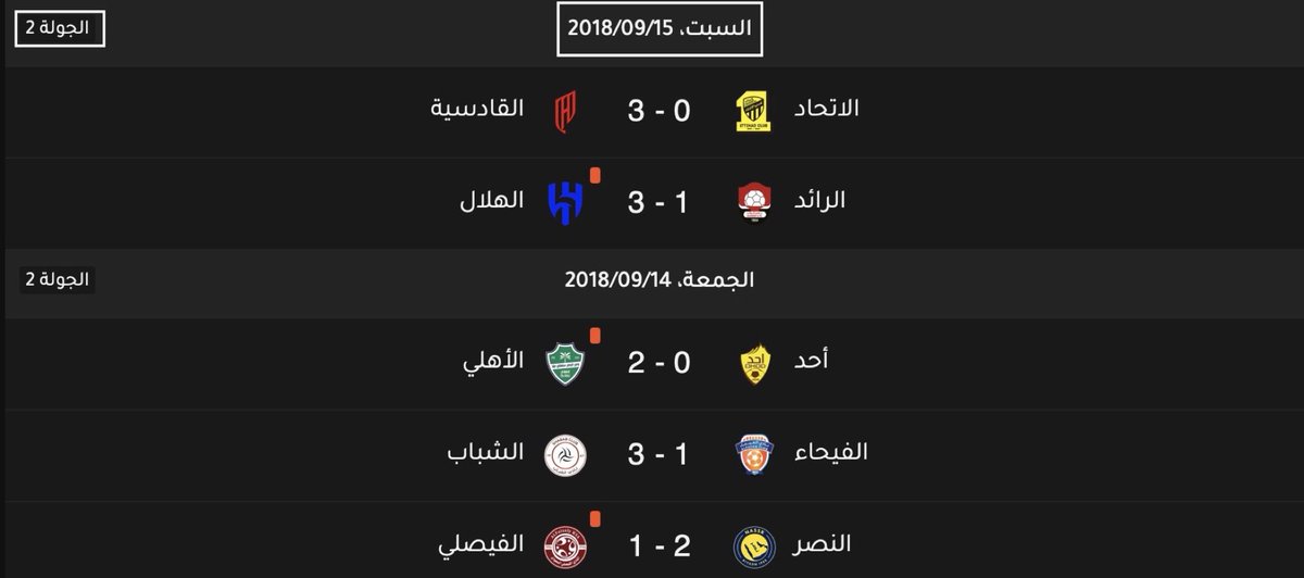 نواف التميمي 📊. tweet media