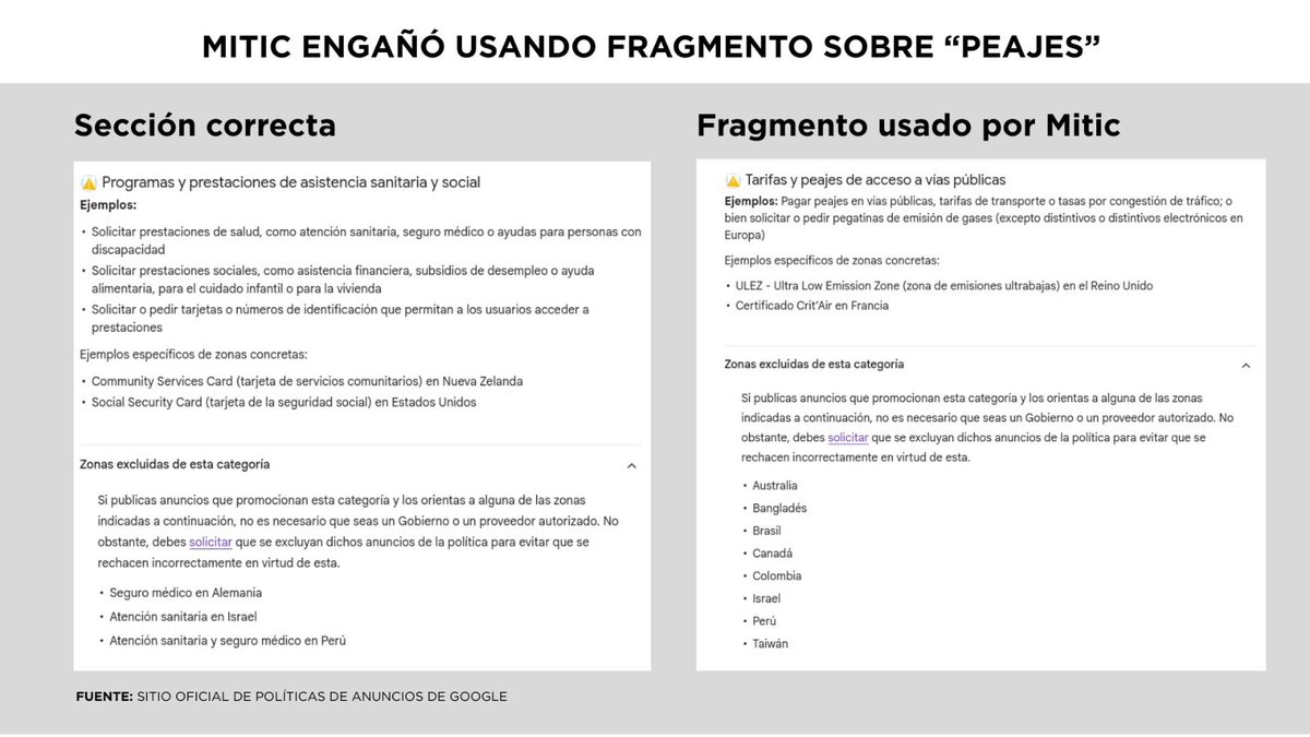 Leonardo Gómez Berniga 🔻 tweet media