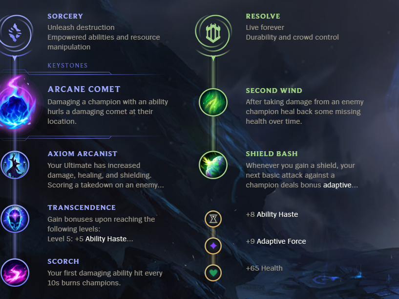 evelynnsboytoy's tweet photo. guys dont run stromraider surge its completely shit

those are more or less galio's best runepages 

3rd one only for matchups where you get countered and have to survive lane somehow (viktor/orianna etc) https://t.co/CWzNgqawxD