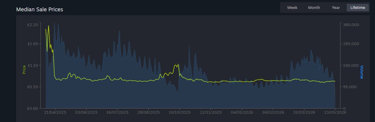TheGreenFire (CS) tweet media