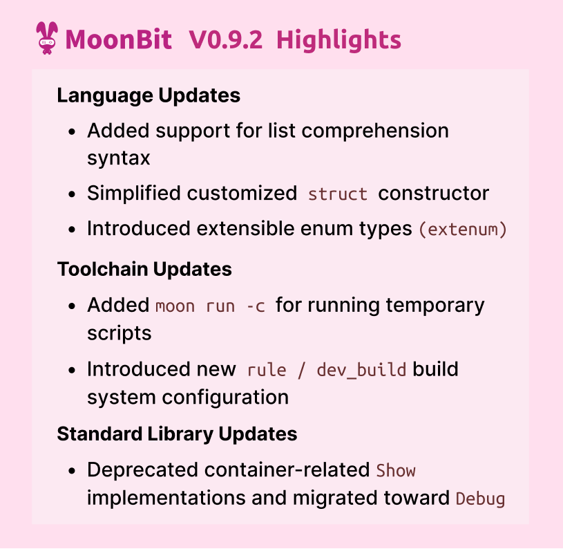 🚀 MoonBit Update v0.9.2 is here! New language features, toolchain ...