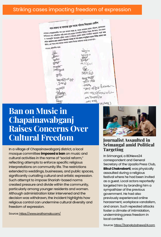 VOICE_Updates's tweet photo. The March newsletter provides a documented overview of the continuing challenges to freedom of expression within Bangladesh’s digital and civic landscape.
https://t.co/rlSZB5AVk4 https://t.co/D3Fsv86NE7