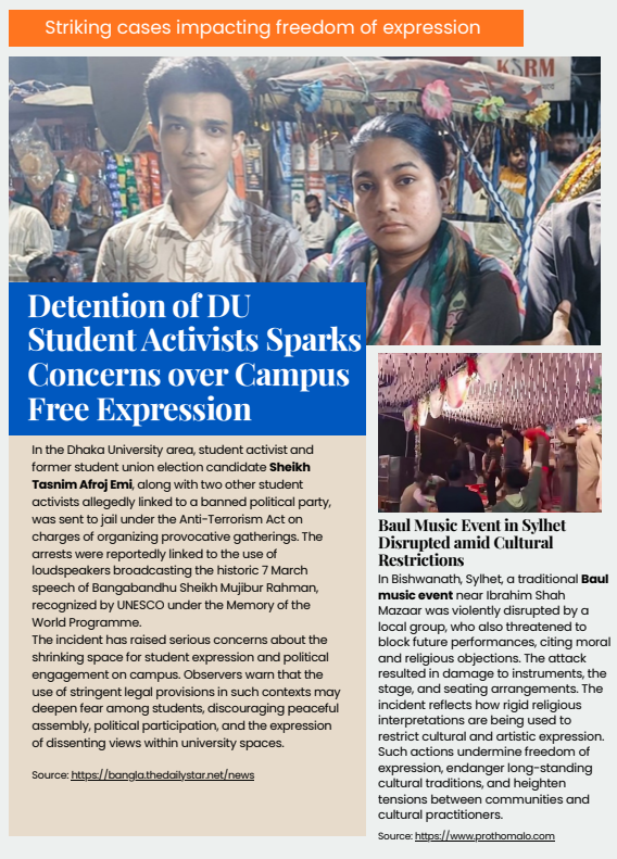 VOICE_Updates's tweet photo. The March newsletter provides a documented overview of the continuing challenges to freedom of expression within Bangladesh’s digital and civic landscape.
https://t.co/rlSZB5AVk4 https://t.co/D3Fsv86NE7