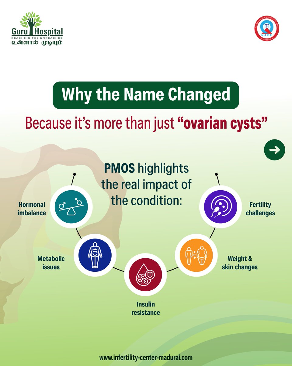 GuruInfertility's tweet photo. PCOS is now being internationally redefined as PMOS – Polyendocrine Metabolic Ovarian Syndrome.

For more Information:
📞 Contact: +91 88078 95976 | +91 87543 14930
🌐 Website: https://t.co/5yx93B6sk6 https://t.co/9imuaaQ1h3