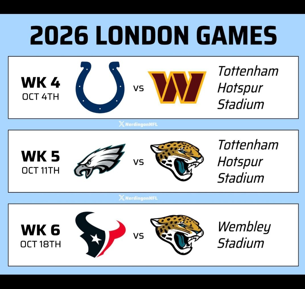 ShopTalkingWigg's tweet photo. Really, man? I guess in a half empty stadium (rebuild) it makes sense. https://t.co/8jYUIOZUXw