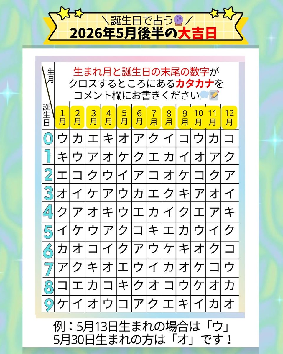 micane占い🔮占いとスピリチュアルであなたの人生を幸転🌈🔮 tweet media