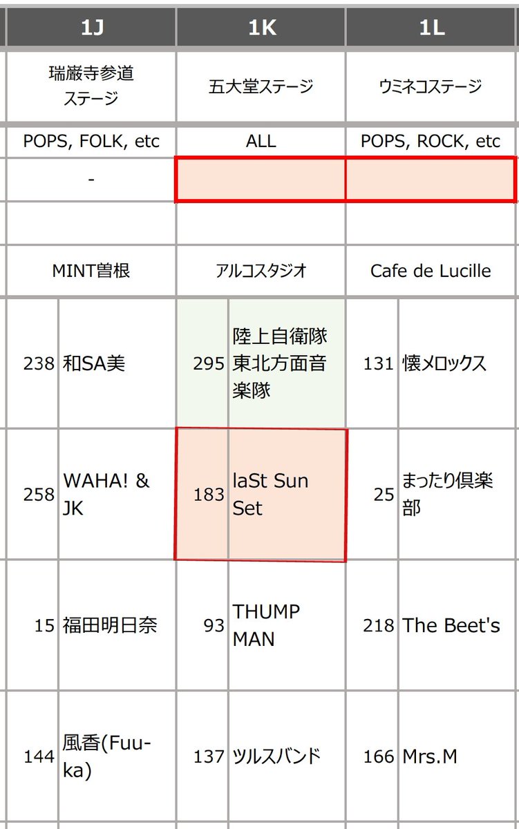 laStSunSet_SSS's tweet photo. 【タイムテーブル公開】

6/27(土)
『松島パークフェスティバル』

1K五大堂ステージにて
11:10~11:40 laSt Sun Set 出演

#ラスサン
#松フェス https://t.co/IAFMK5I0yj