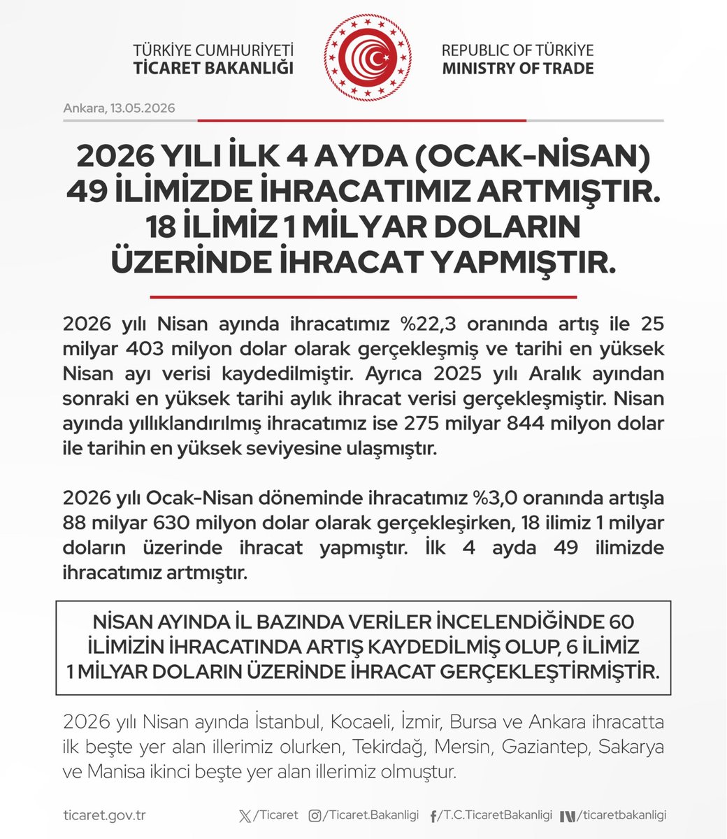 Yanlı Medya tweet media