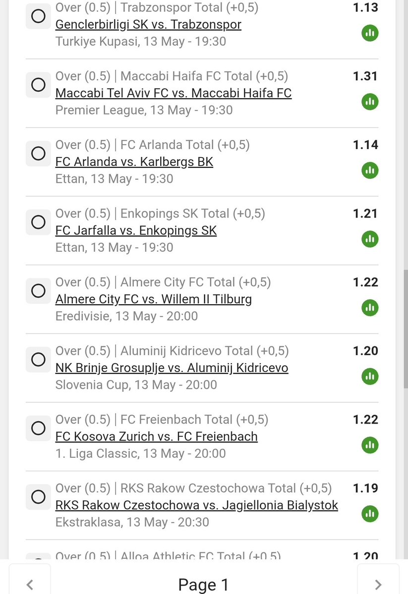 Betway Chillymct tweet media