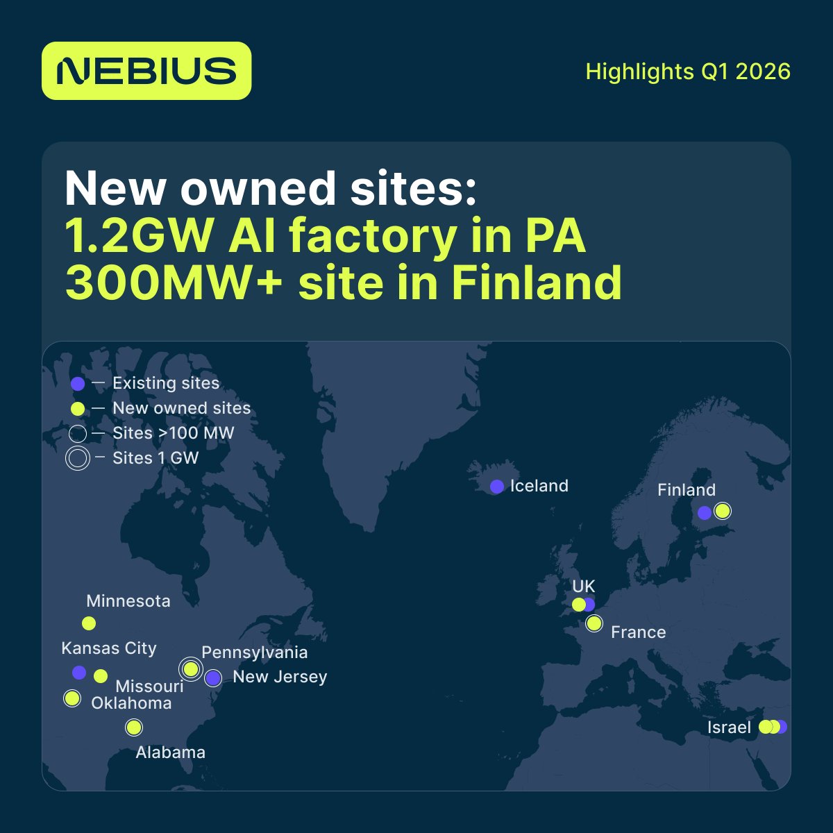 Nebius tweet media