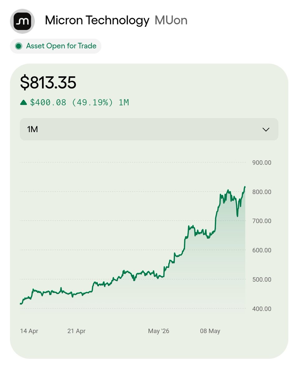iWantCoinNews tweet media