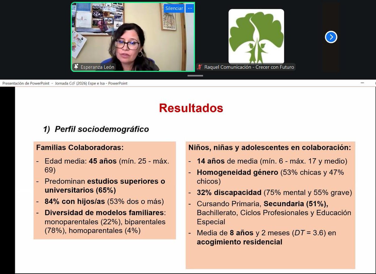 ongCcF's tweet photo. @sanidadgob ‘El estudio desarrollado por la Facultad de Psicología de la Universidad de Sevilla comenzó en 2017 recopilando información de familias colaboradoras y de chicos y chicas de la provincia de Sevilla que participaban en este recurso"

Esperanza León Manso – @unisevilla https://t.co/RaByMe1suC