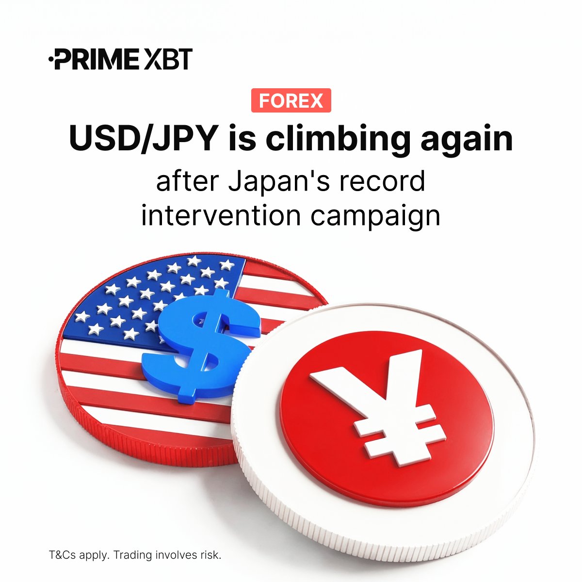 PrimeXBT's tweet photo. 🇯🇵 #USDJPY is climbing again despite Japan’s record intervention campaign, with broader dollar strength continuing to drive momentum. 

Traders are now watching whether the pair can extend gains toward higher resistance levels.

➡️ Read more: https://t.co/Dh56ndNkQq https://t.co/P8gpKm3Yjv