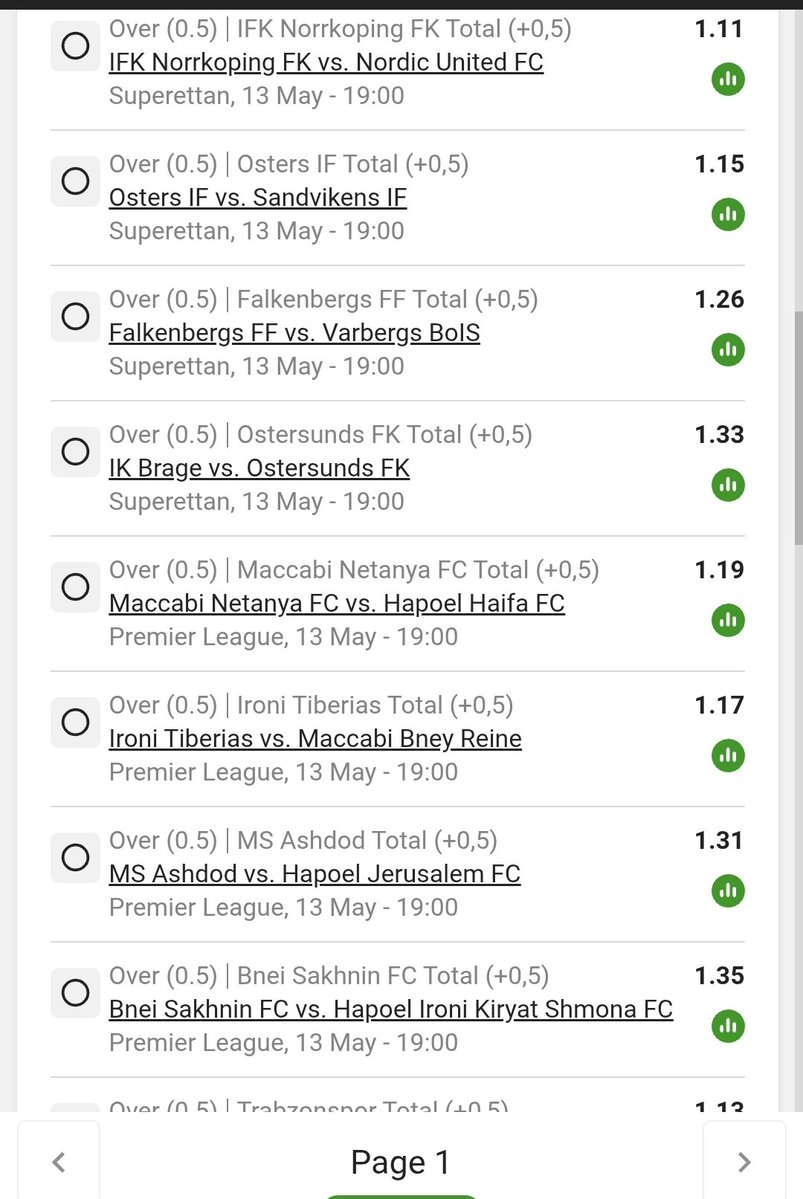 Betway Chillymct tweet media
