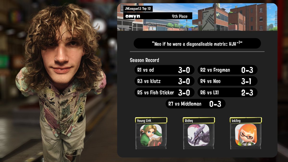 LeagueMash's tweet photo. Spinning into 9th place is omyn! 🏹

The Young Link’s vicious combo game saw them qualify through LCQ! Can they turn up the heat and continue their run of form on Top 12 Day?! 💣

Catch them this Saturday on Top 12 Day where they start from Losers Side! 🪃 https://t.co/oLk6YNVG33