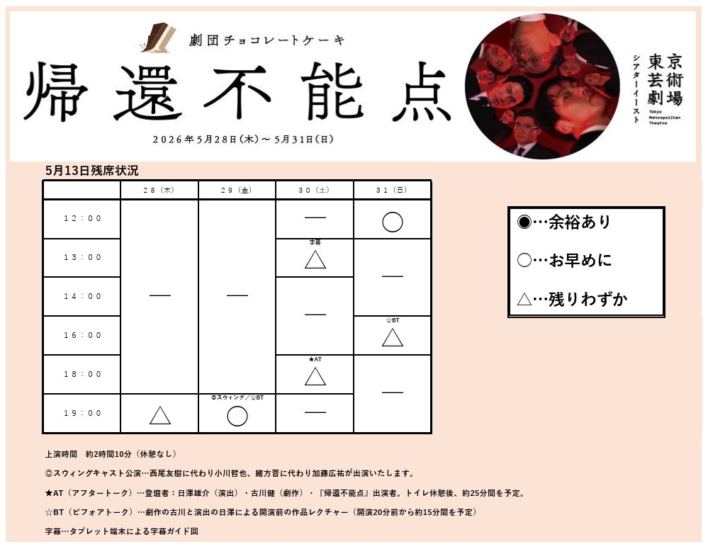 劇団チョコレートケーキ tweet media