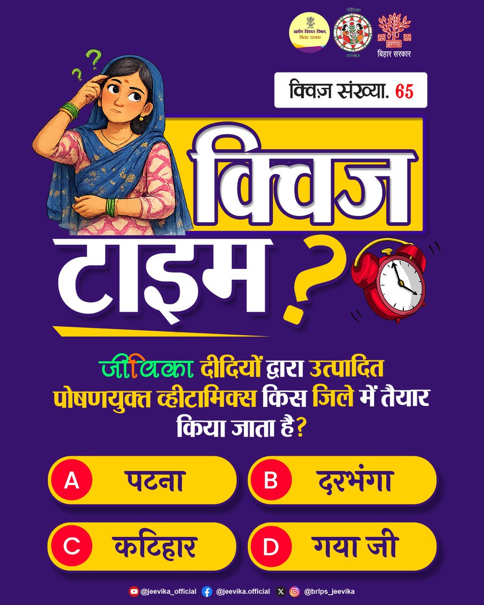 brlps_jeevika's tweet photo. क्विज़ संख्या- 65

जीविका दीदियों द्वारा उत्पादित पोषणयुक्त व्हीटामिक्स किस जिले में तैयार किया जाता है?

सबसे पहले सही जबाब देने वाले विजेता के नाम हमारे सोशल मीडिया पर प्रकाशित किये जायेंगे।
.
.
#Jeevika
#JeevikaQuiz #QuizTime
#KnowledgeCheck
#DidYouKnow
#RuralDevelopment
#WomenEmpowerment
@MoRD_GoI 
@BiharRDD