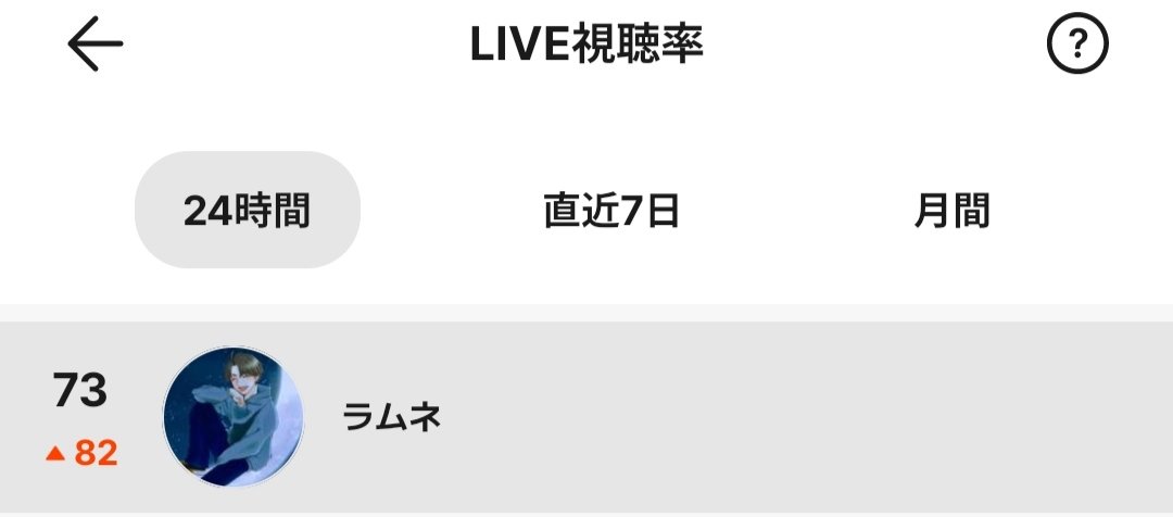 ラムネ tweet media