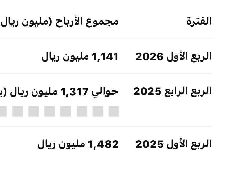 لمّاح tweet media