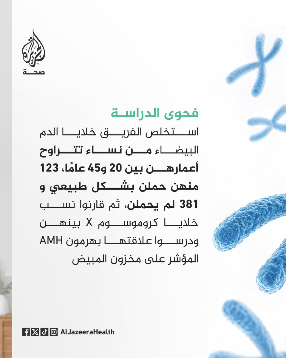 الجزيرة - صحة tweet media
