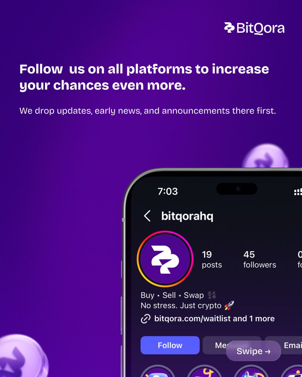 BitQora tweet media