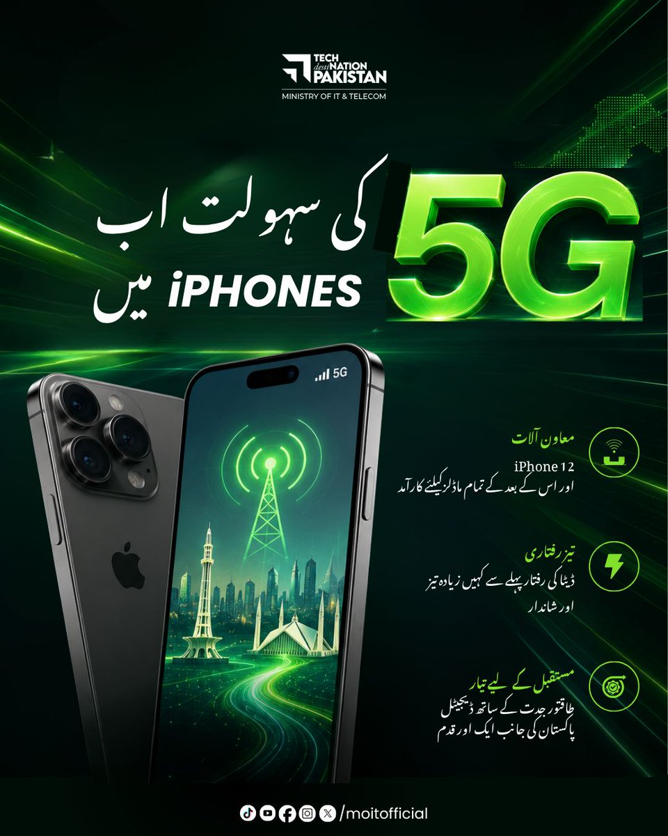 Ministry of IT & Telecom tweet media