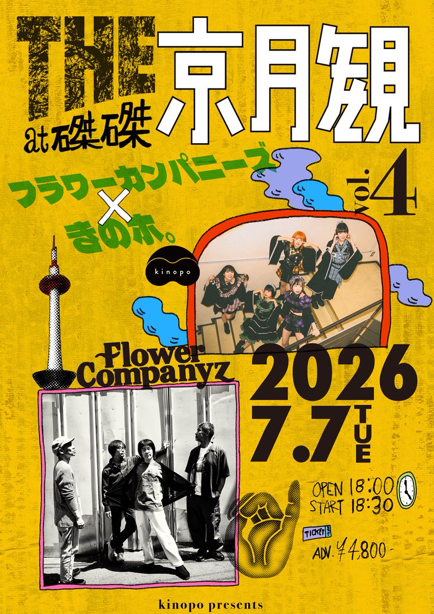 きのホ。公式 tweet media